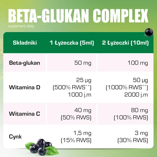 Domowa Apteczka Beta-glukan Complex płyn, 150 ml