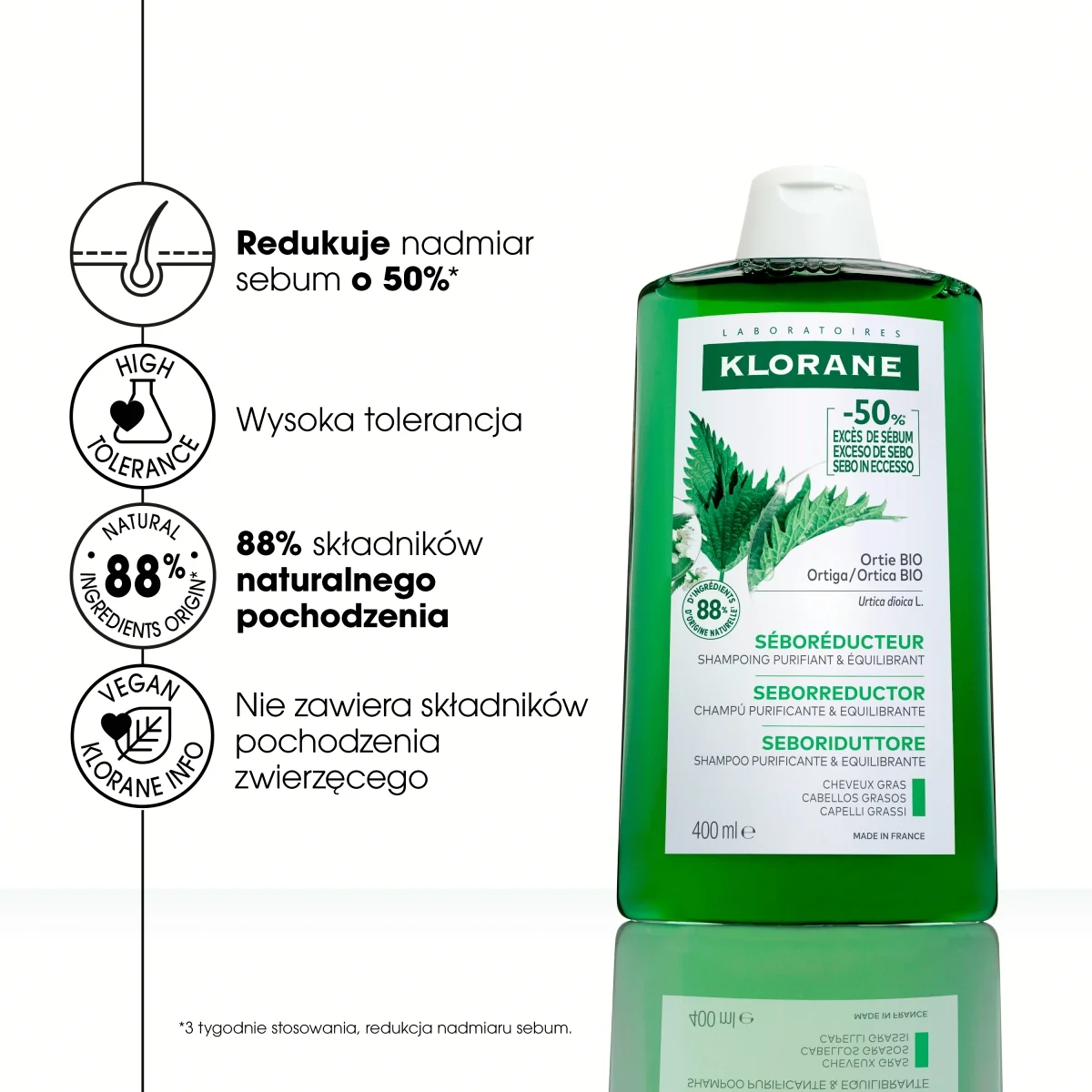 Klorane szampon oczyszczający i przywracający równowagę z pokrzywą, 400 ml