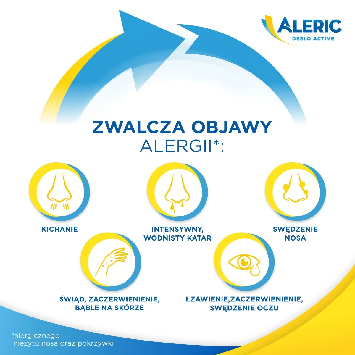 Aleric Deslo Active 5 mg 30 tabletek ulegających rozpadowi w jamie ustnej