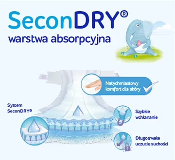Bebelo Care Dr.Max Diapers 1 Newborn pieluchy 2-5 kg, 28 szt.