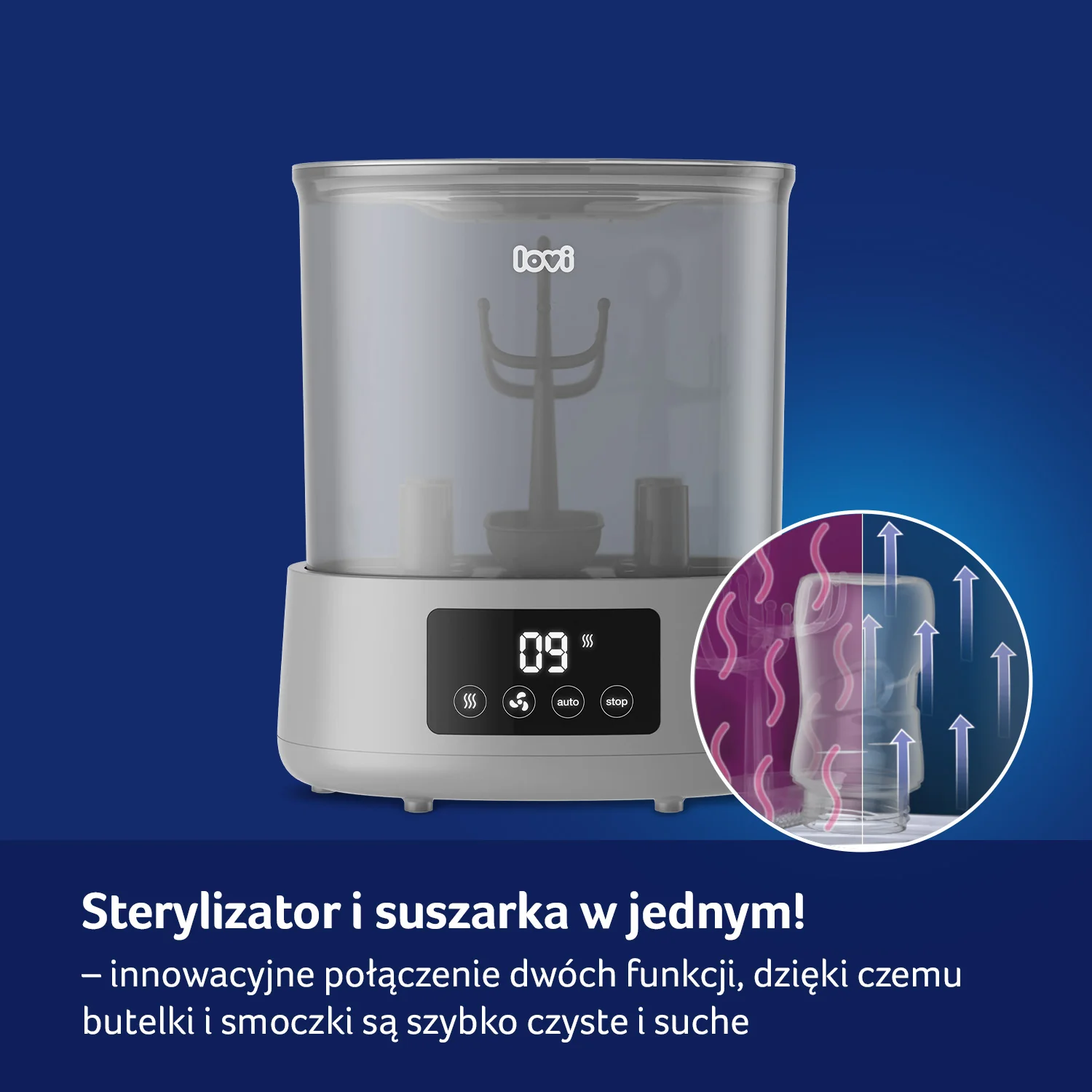 LOVI Elektryczny sterylizator parowy z suszarką 1 sztuka