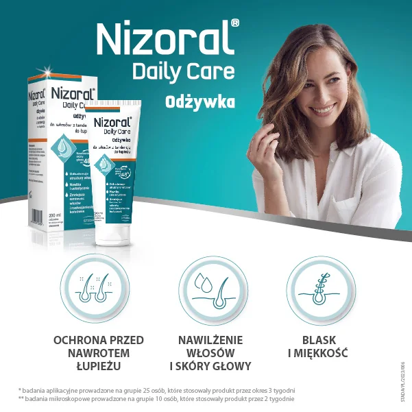 Nizoral Care odżywka do włosów z tendencją do łupieżu, 200 ml