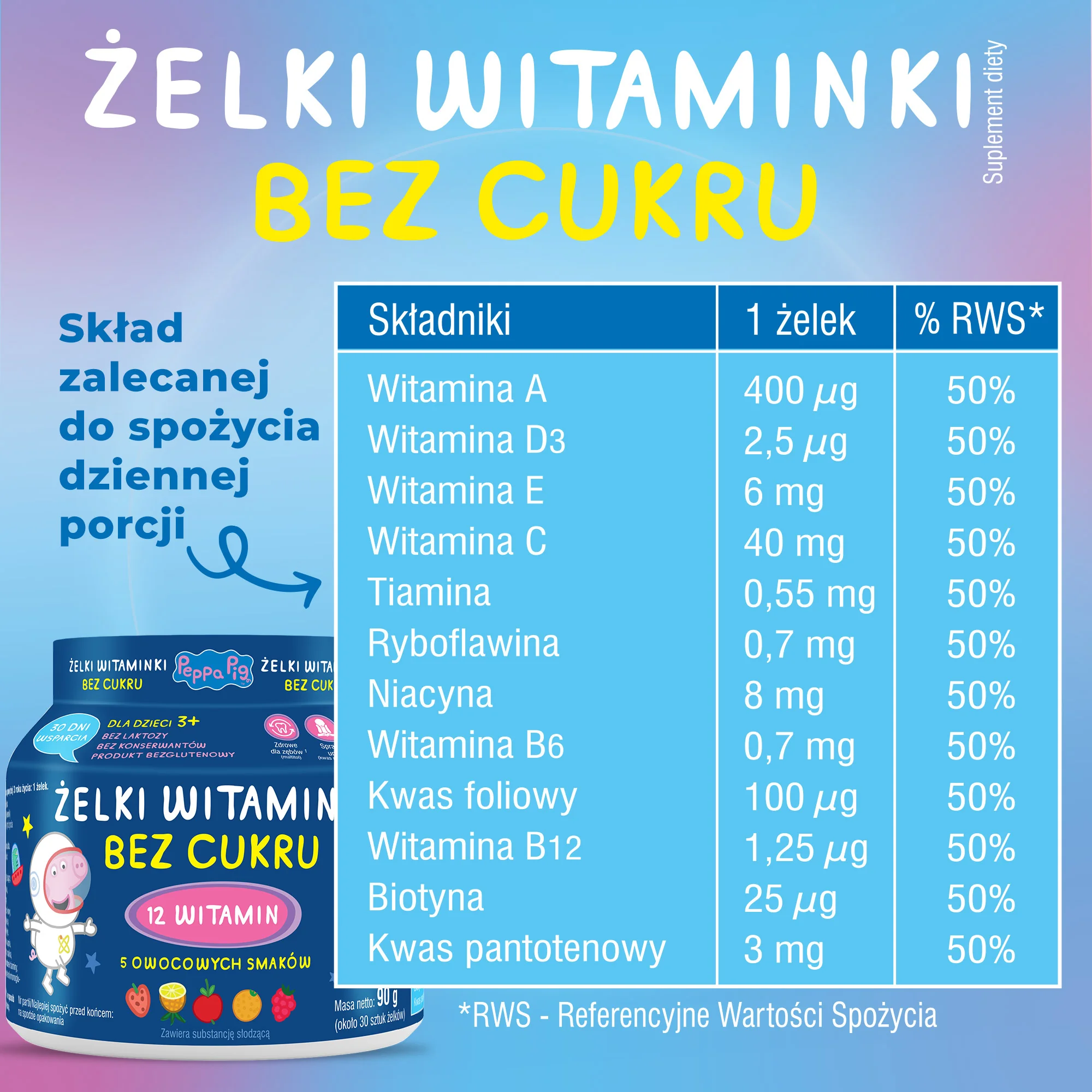 Domowa Apteczka Peppa Pig Żelki Witaminki Bez Cukru, 30 sztuk