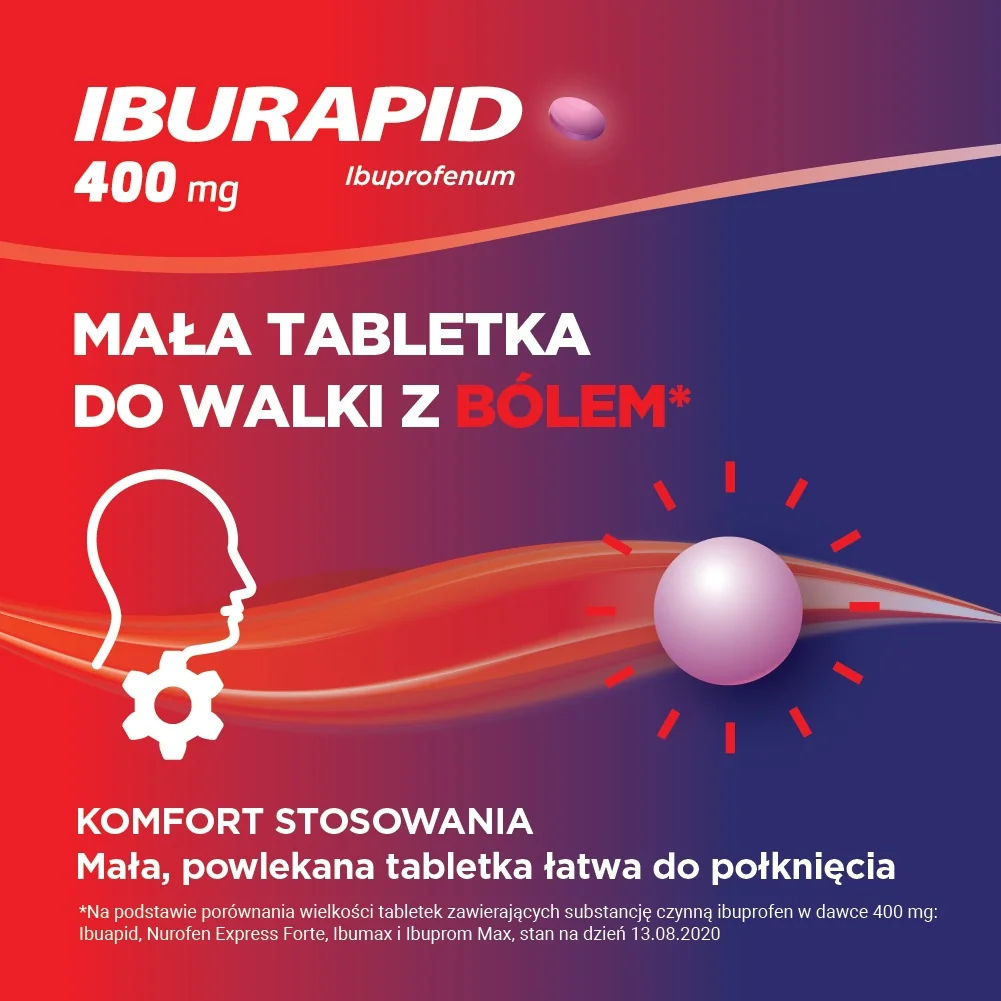 Iburapid 400mg, 50 tabletek powlekanych