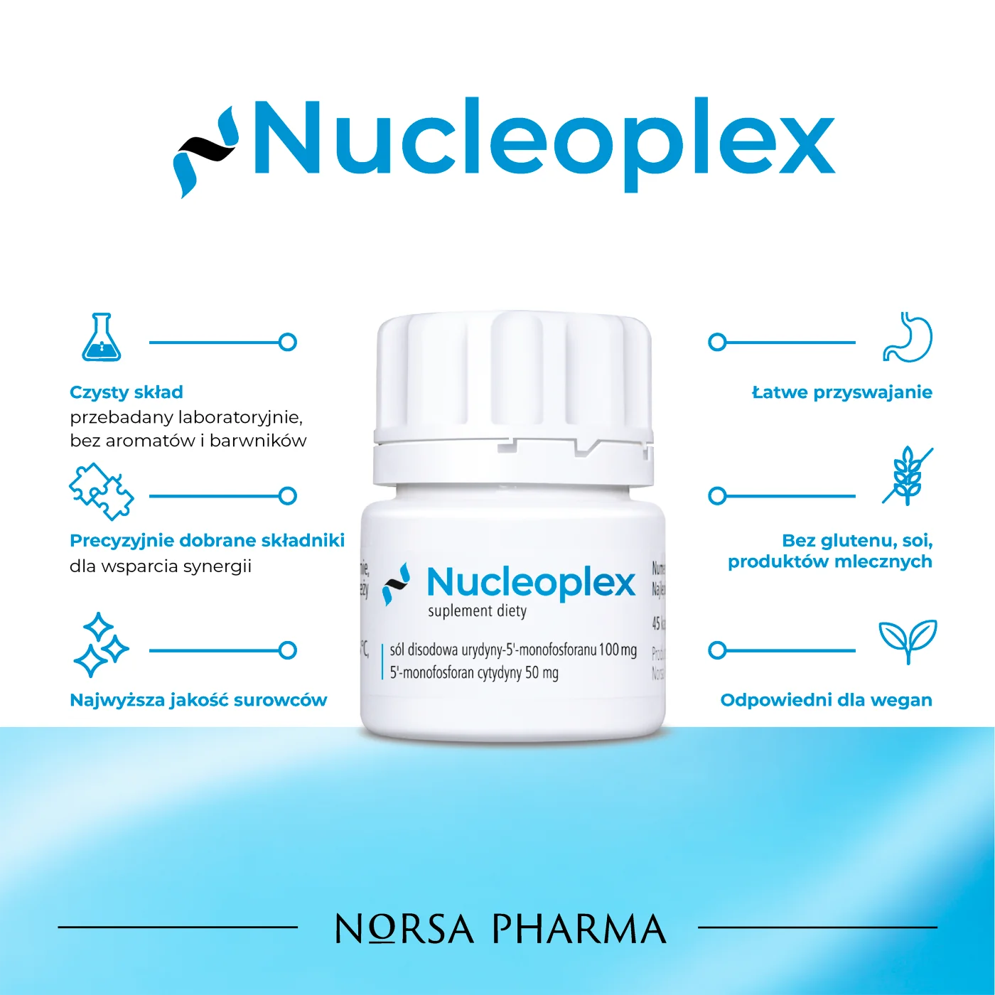 Norsa Pharma Nucleoplex 45 kapsułek