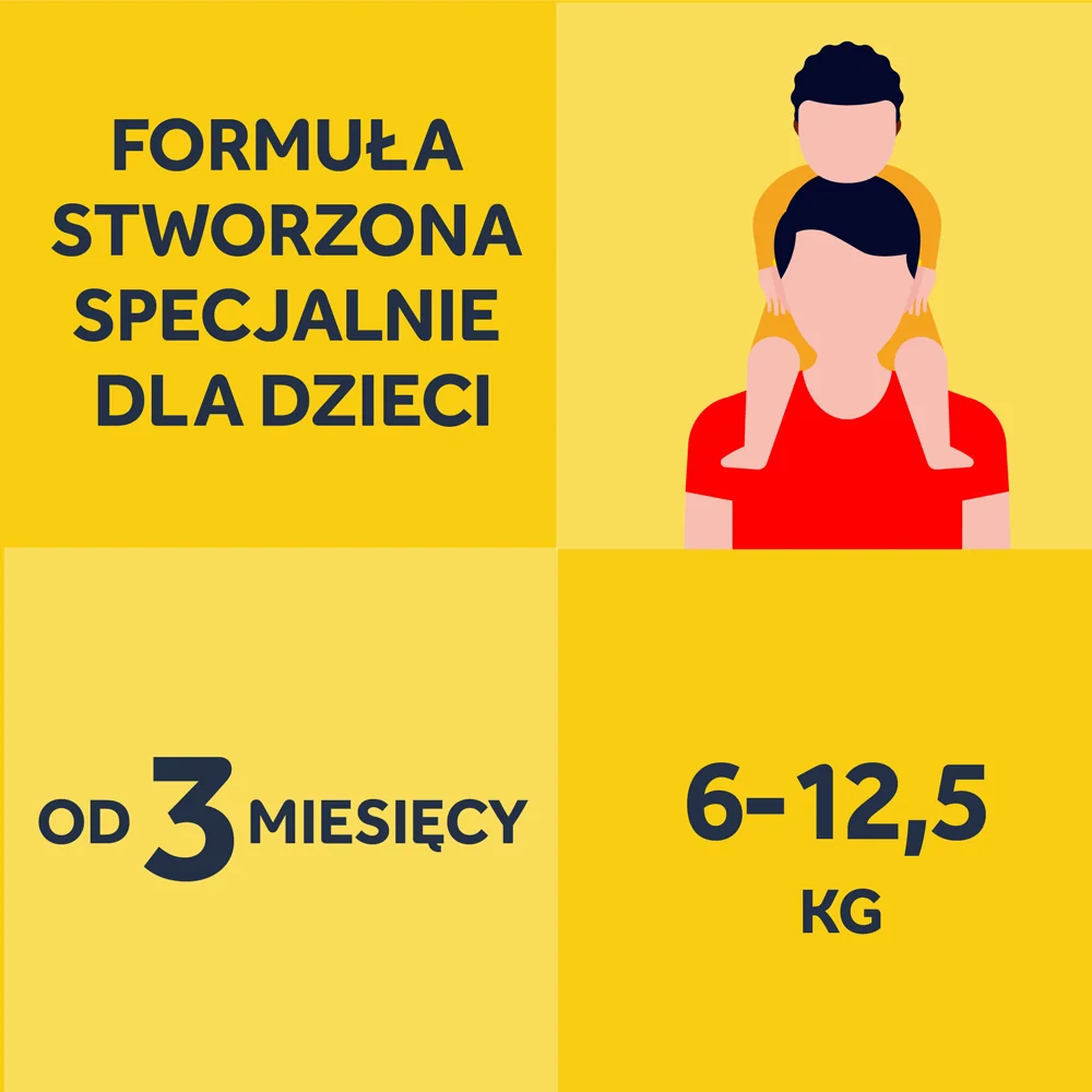 Nurofen 60 mg 10 czopków dla dzieci