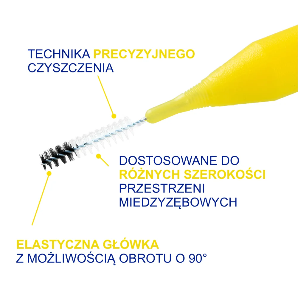 Elgydium Clinic Mono Compact szczoteczka międzyzębowa ISO 2 1,0 mm żółta, 4 szt.