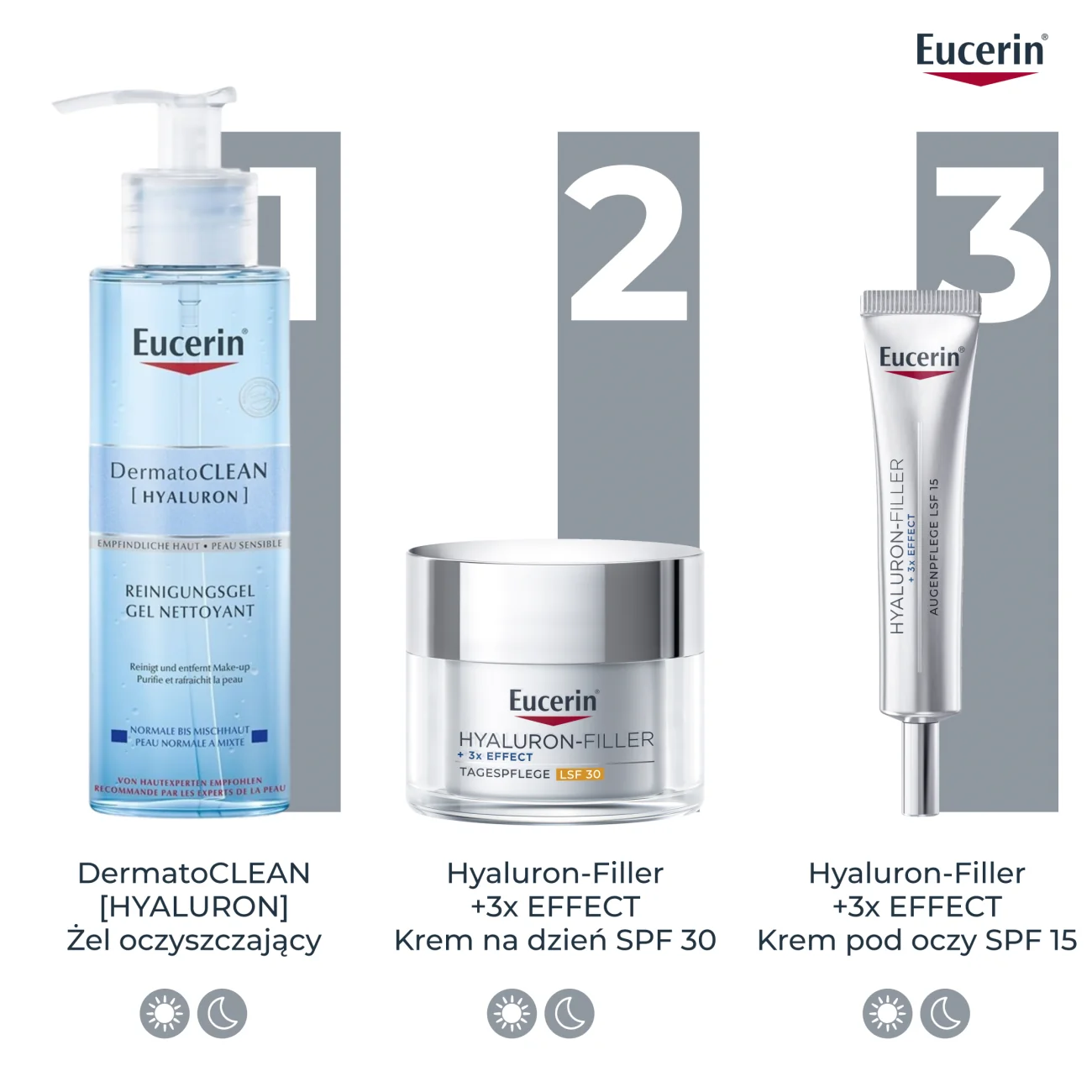 Eucerin Hyaluron-Filler przeciwzmarszczkowy krem pod oczy, 15 ml