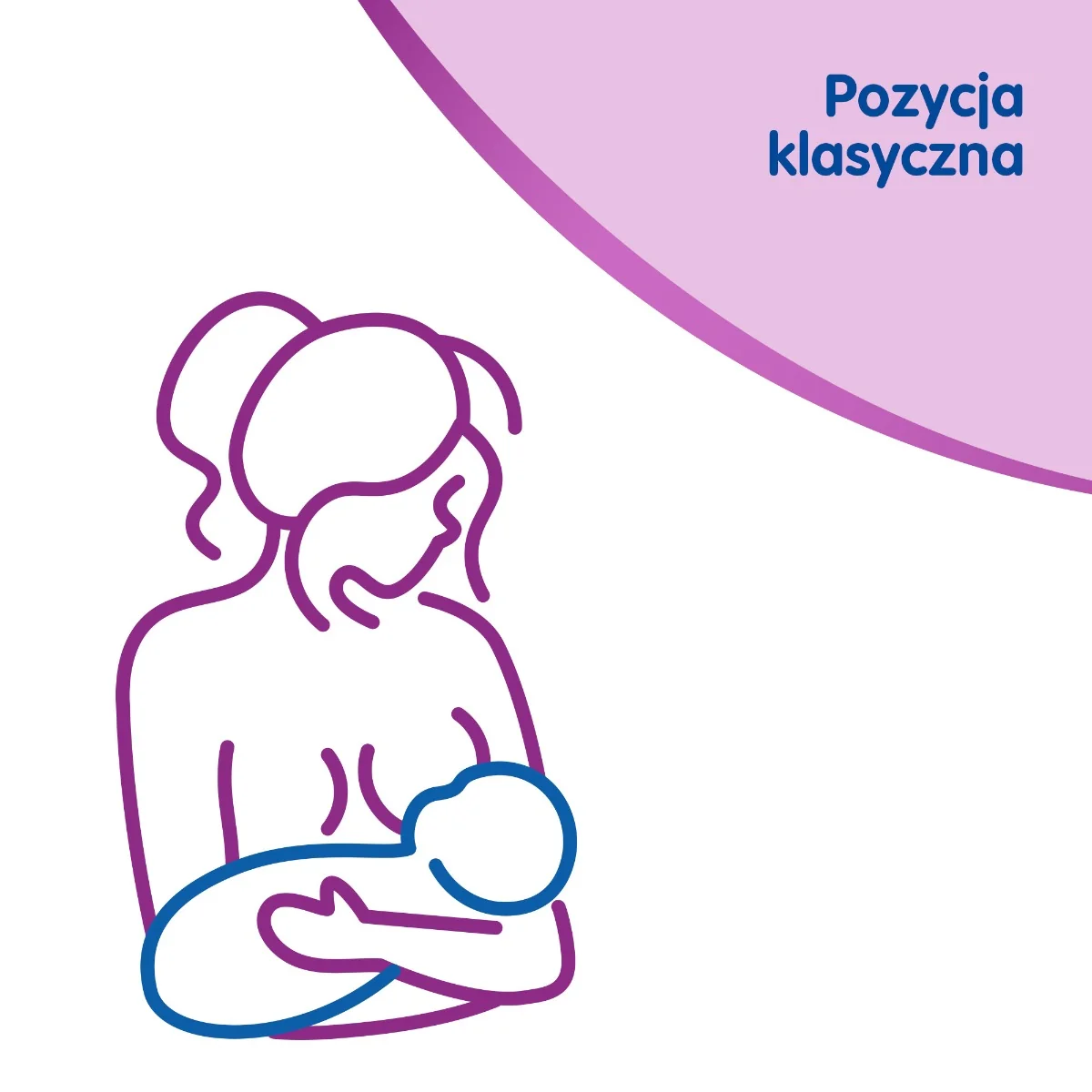 Nestle NANCare Mama Lacto+ 28 kapsułek
