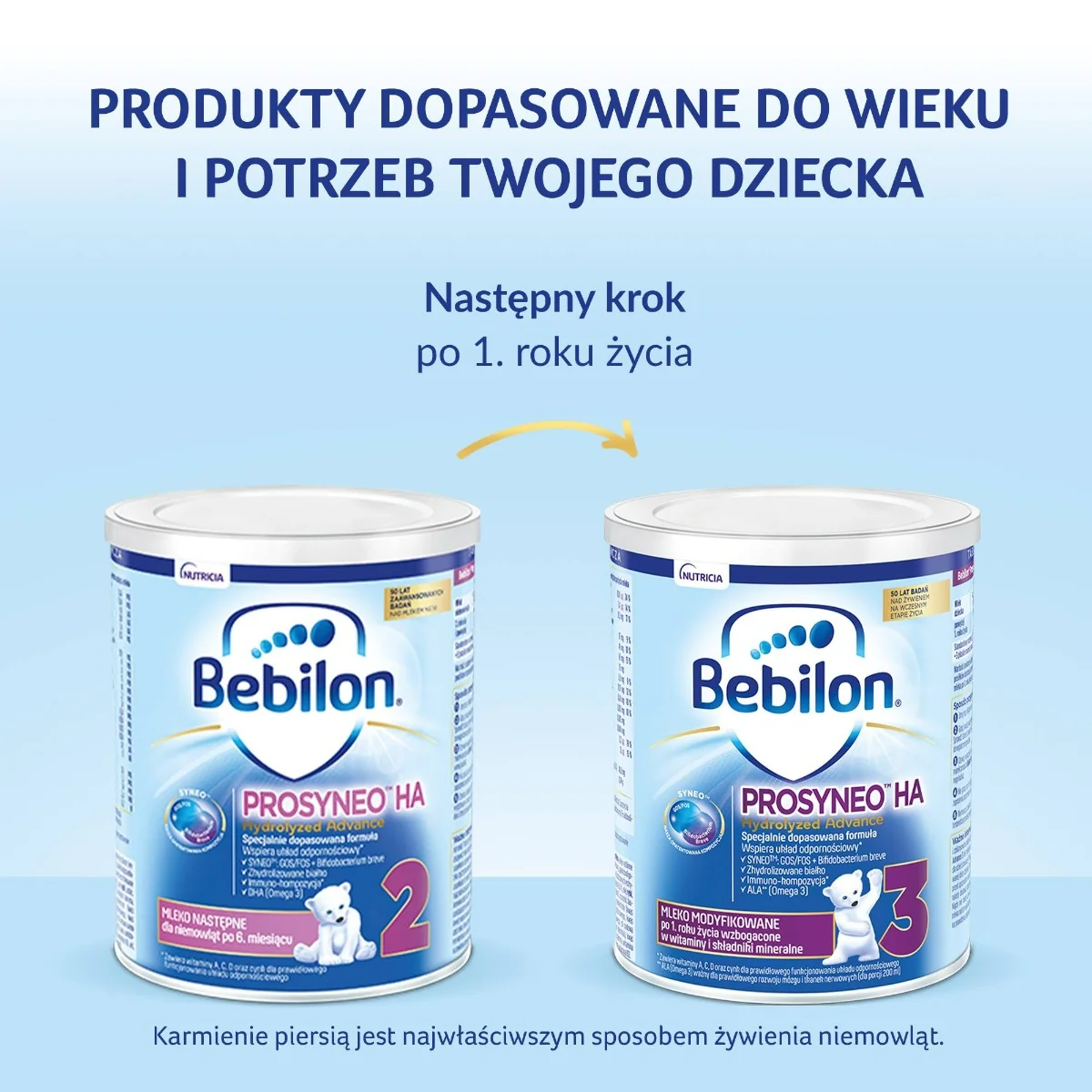 Bebilon Prosyneo HA 2 Mleko następne dla niemowląt po 6. miesiącu 400 g