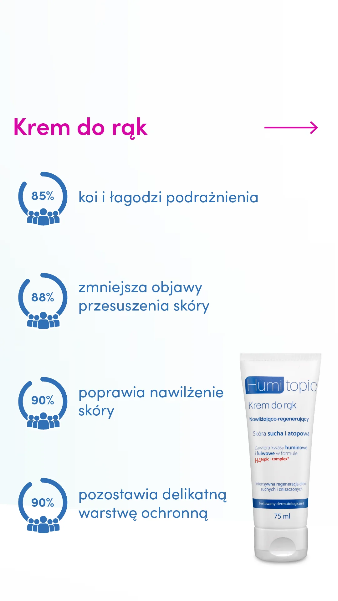 Humitopic nawilżająco-regenerujący krem do rąk 3+, 75 ml