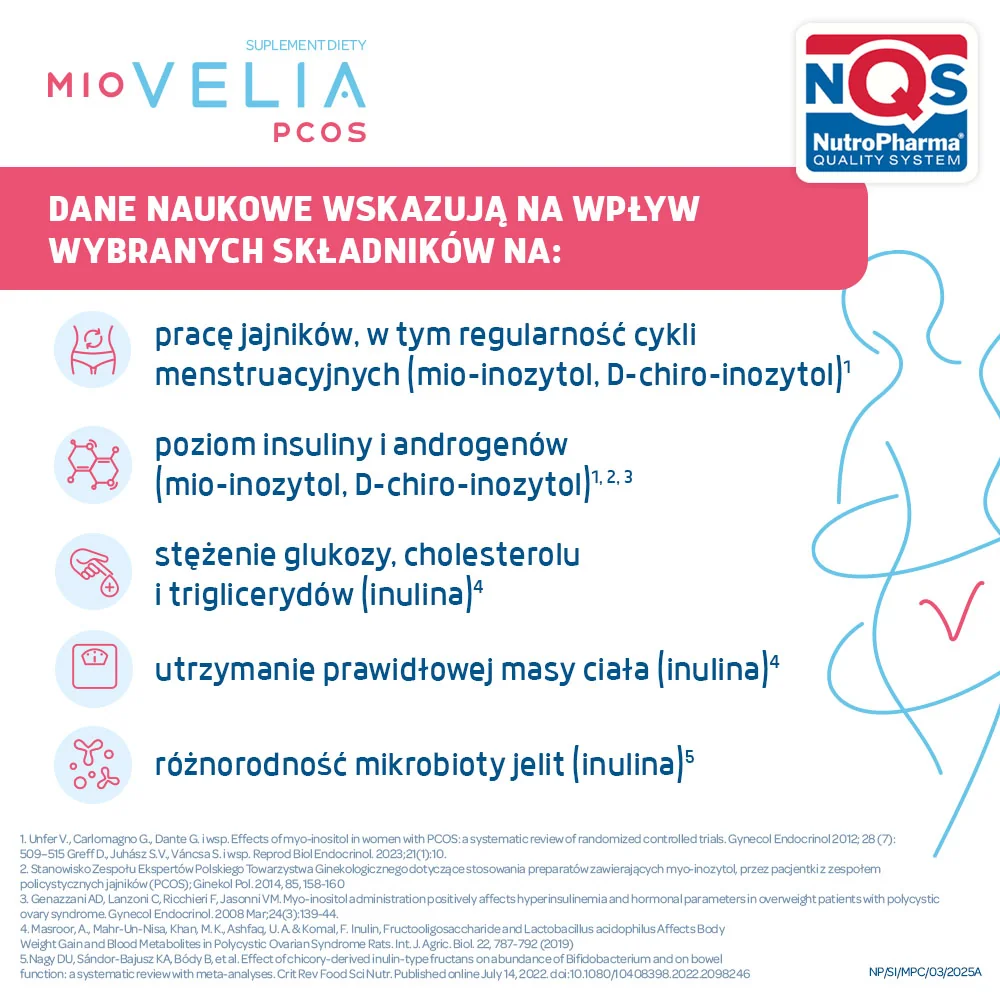Miovelia PCOS 60 kapsułek