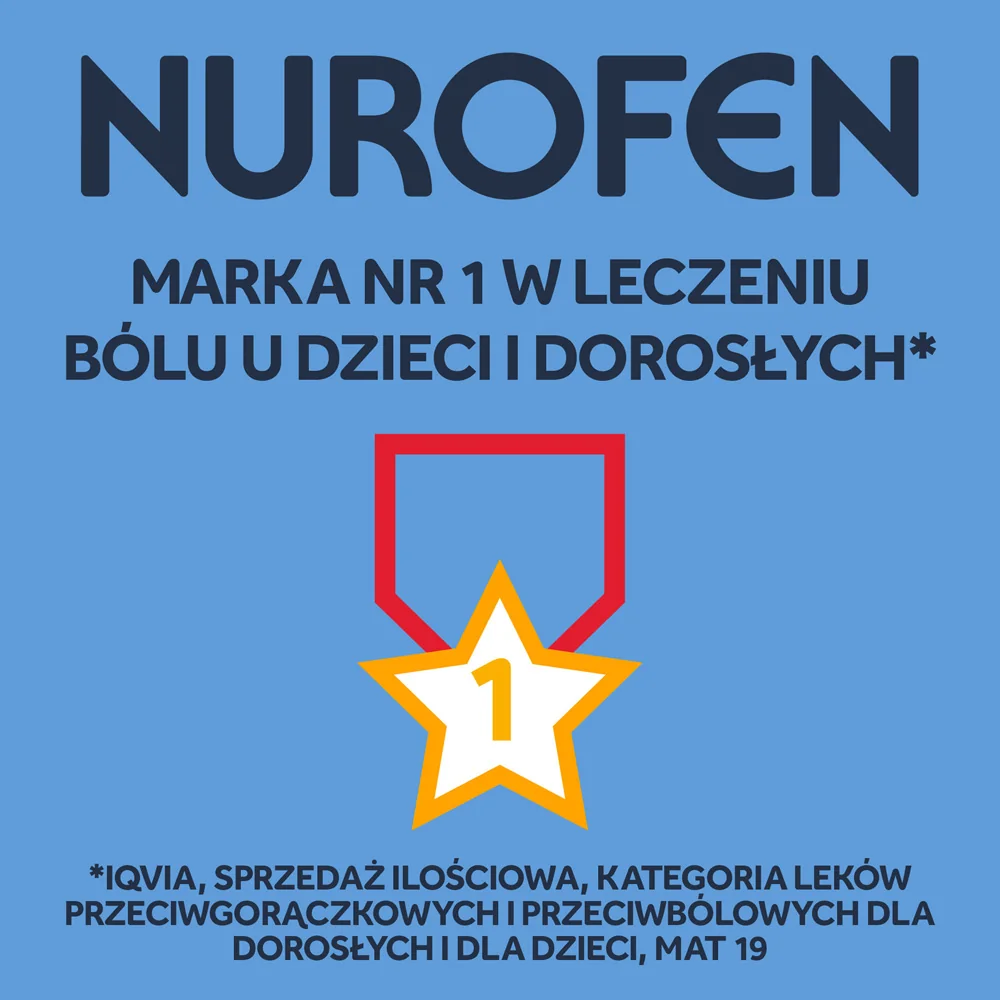 Nurofen Mięśnie i Stawy 50 mg/g, żel, 100 g