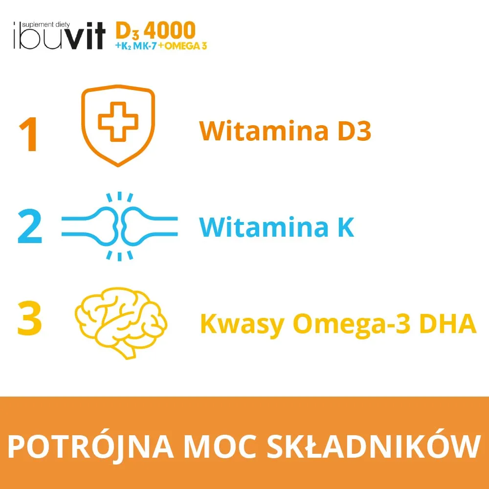 Ibuvit D3 4000 + K2 MK-7 Omega 3, suplement diety, 30 kapsułek 