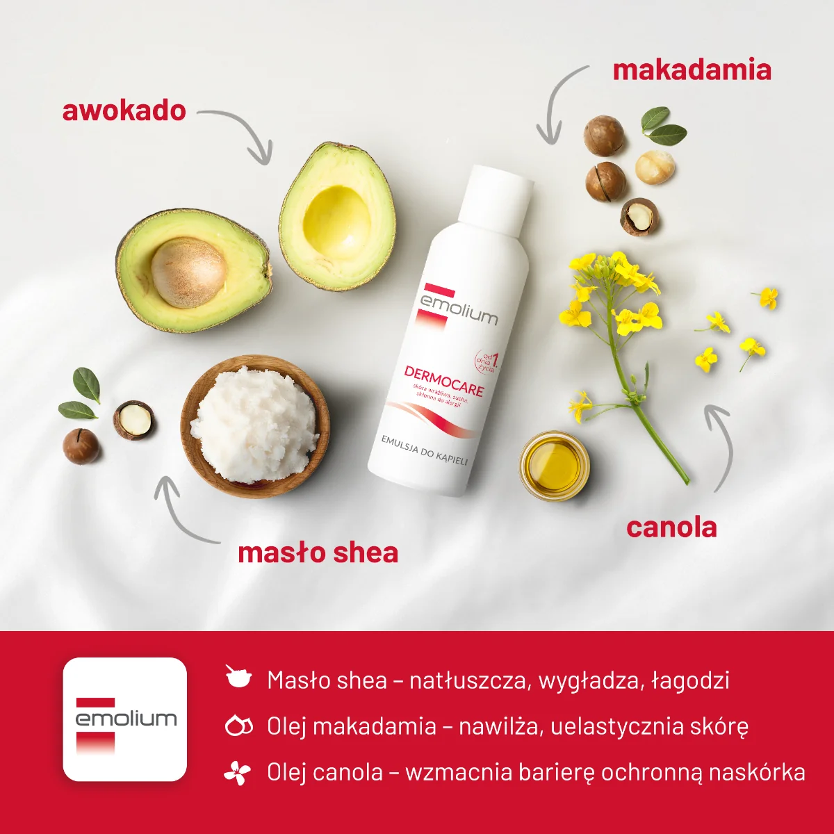 Emolium Dermocare emulsja do kąpieli, 400 ml