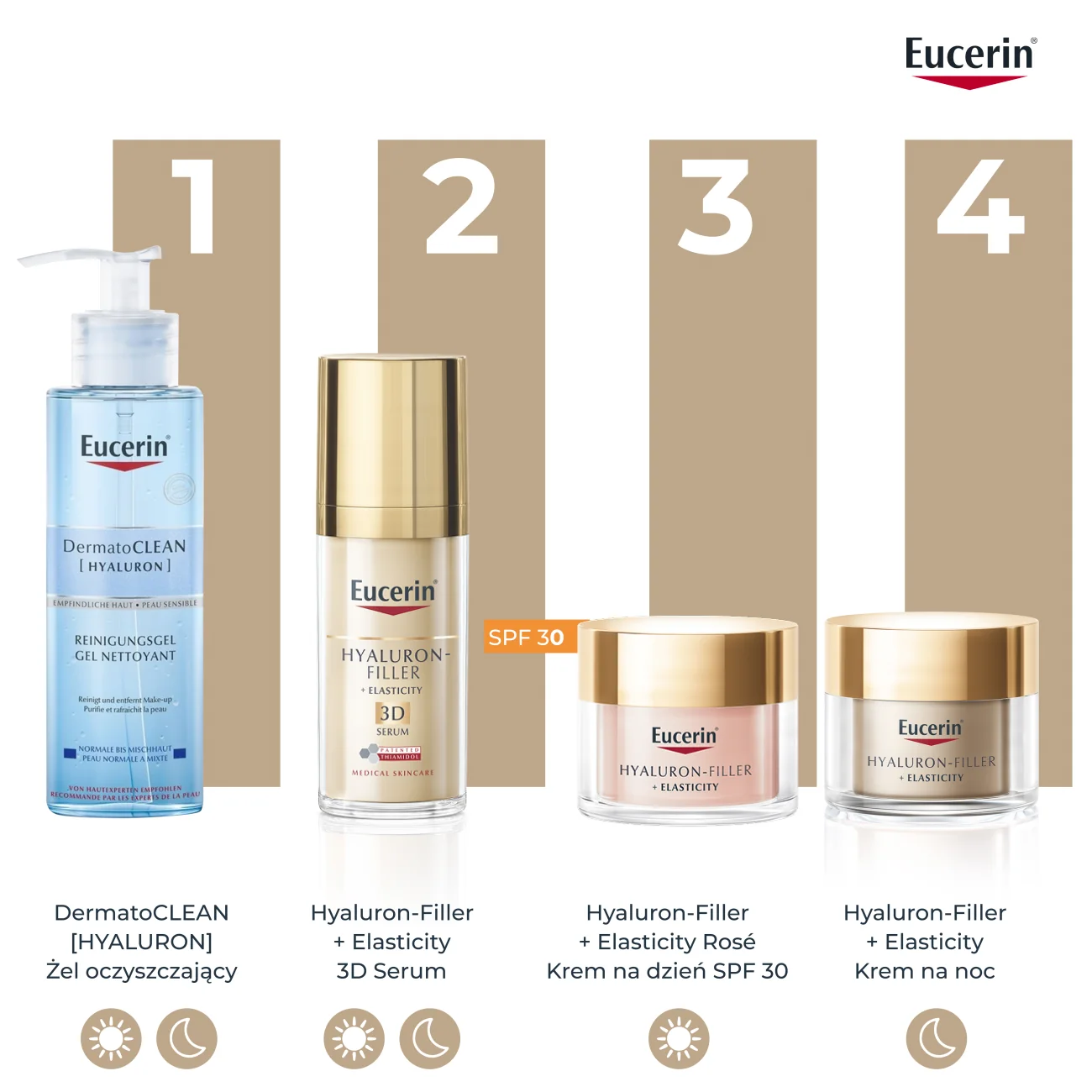 Eucerin Hyaluron-Filler + Elasticity Rose Krem na dzień z SPF 30, 50 ml