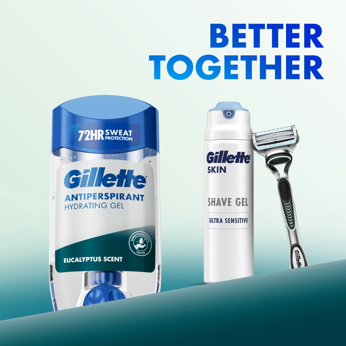 Gillette Eucalyptus Scent antyperspirant w żelu, 70 ml