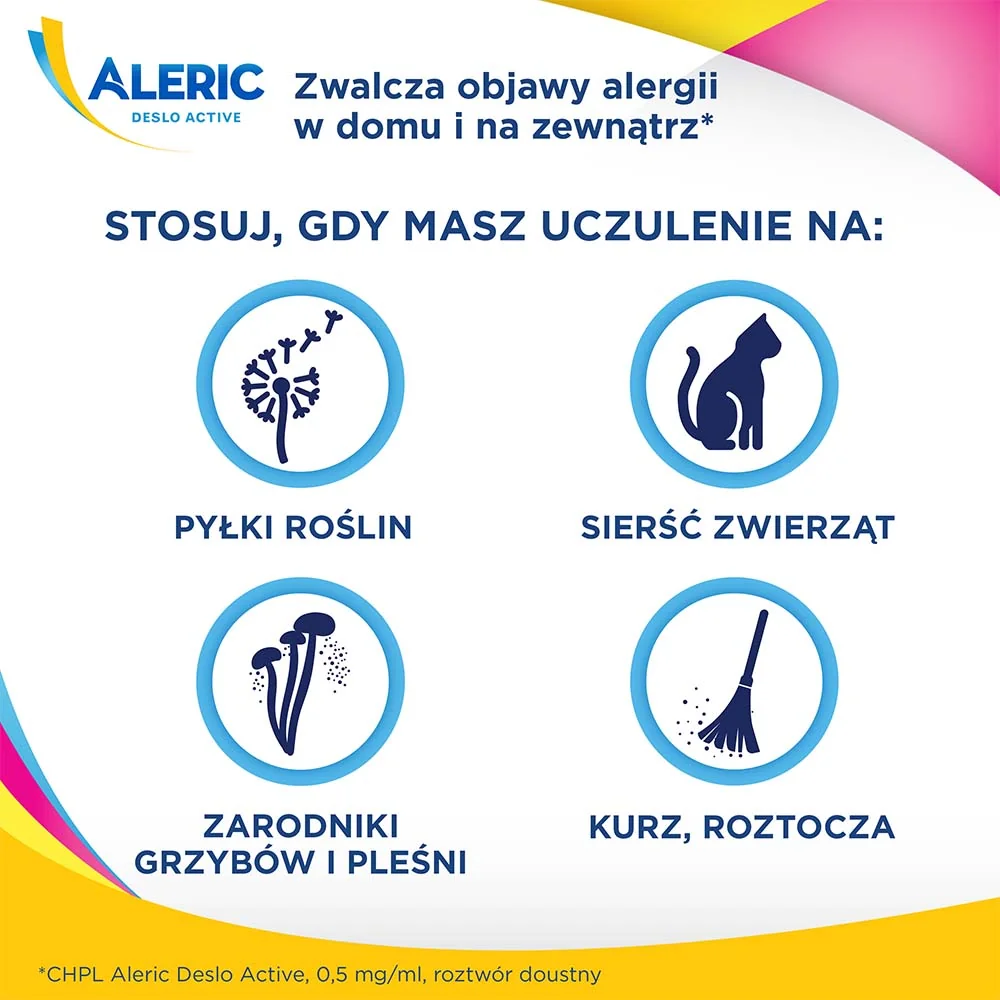 Aleric Deslo Active 0,5 mg/ml syrop 60ml