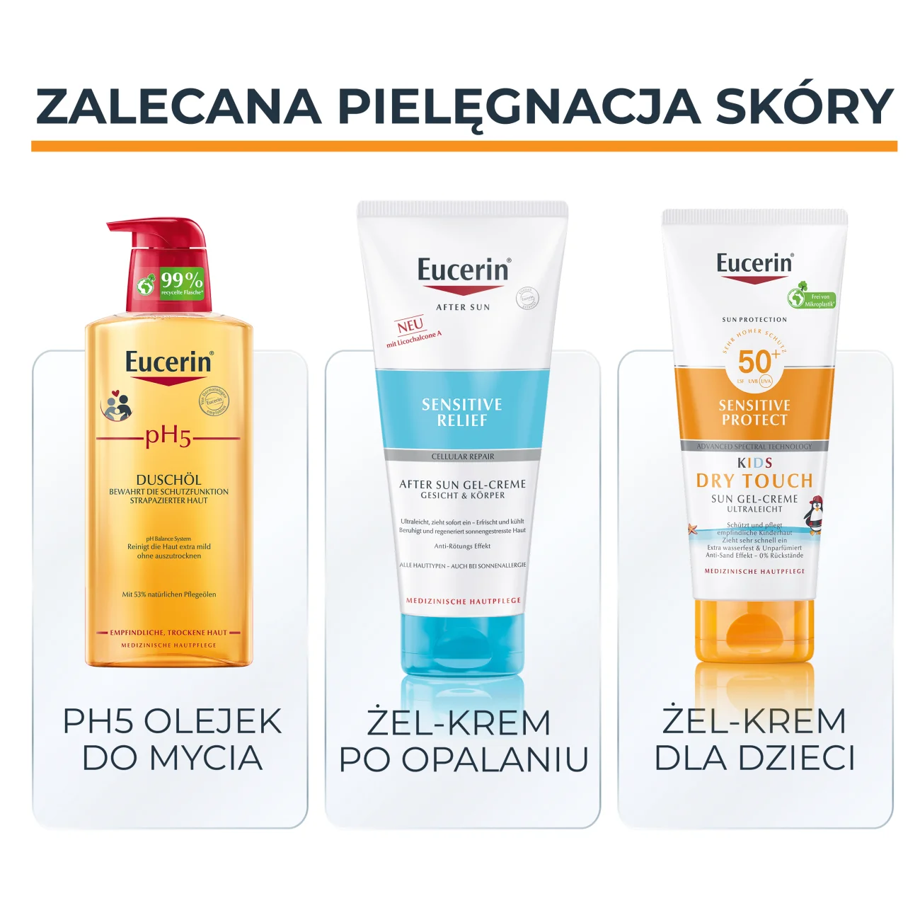 Eucerin Sun Kids Sensitive Protect żel-krem ochronny dla dzieci SPF 50+, 200 ml