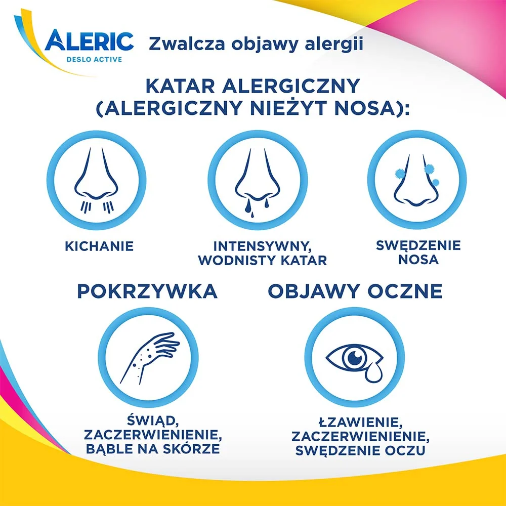 Aleric Deslo Active 0,5 mg/ml syrop 60ml