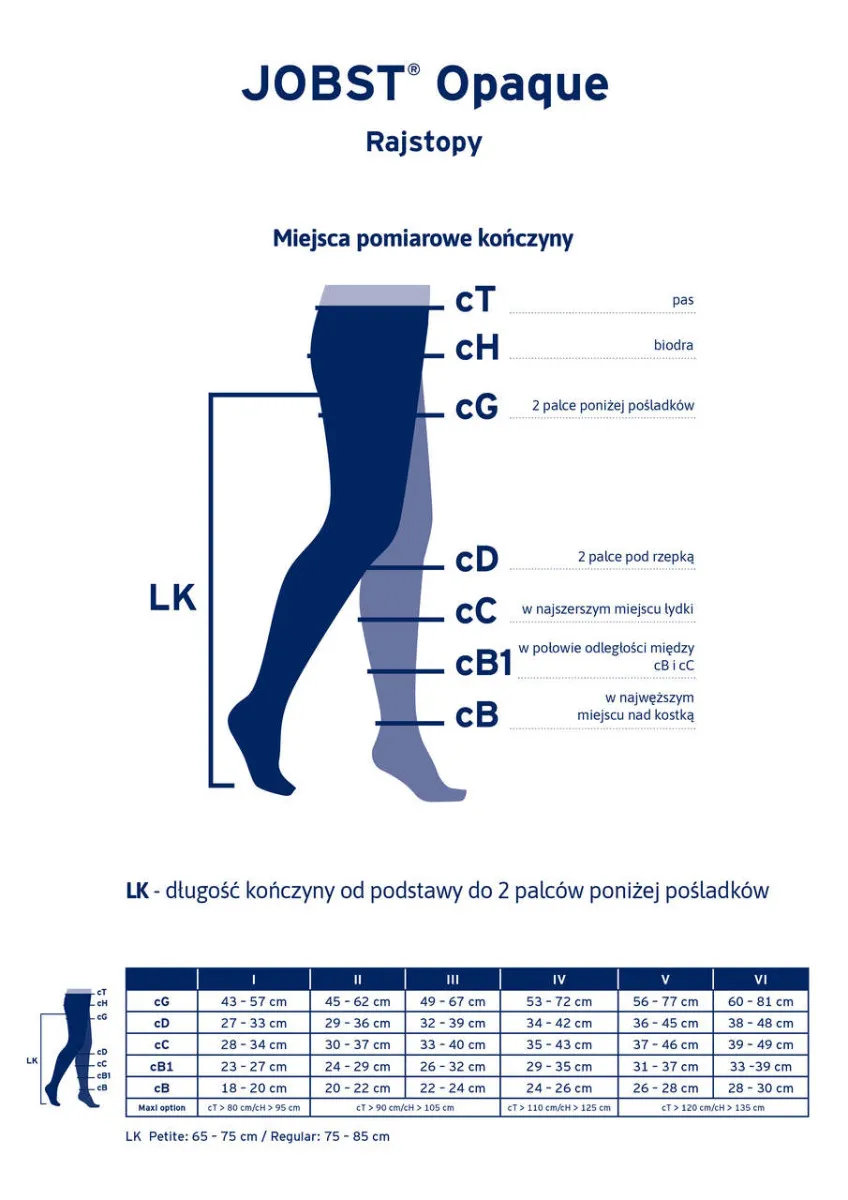 Jobst Opaque, rajstopy CCL1, kolor czarny, rozmiar I, zamknięte palce, 1 para 