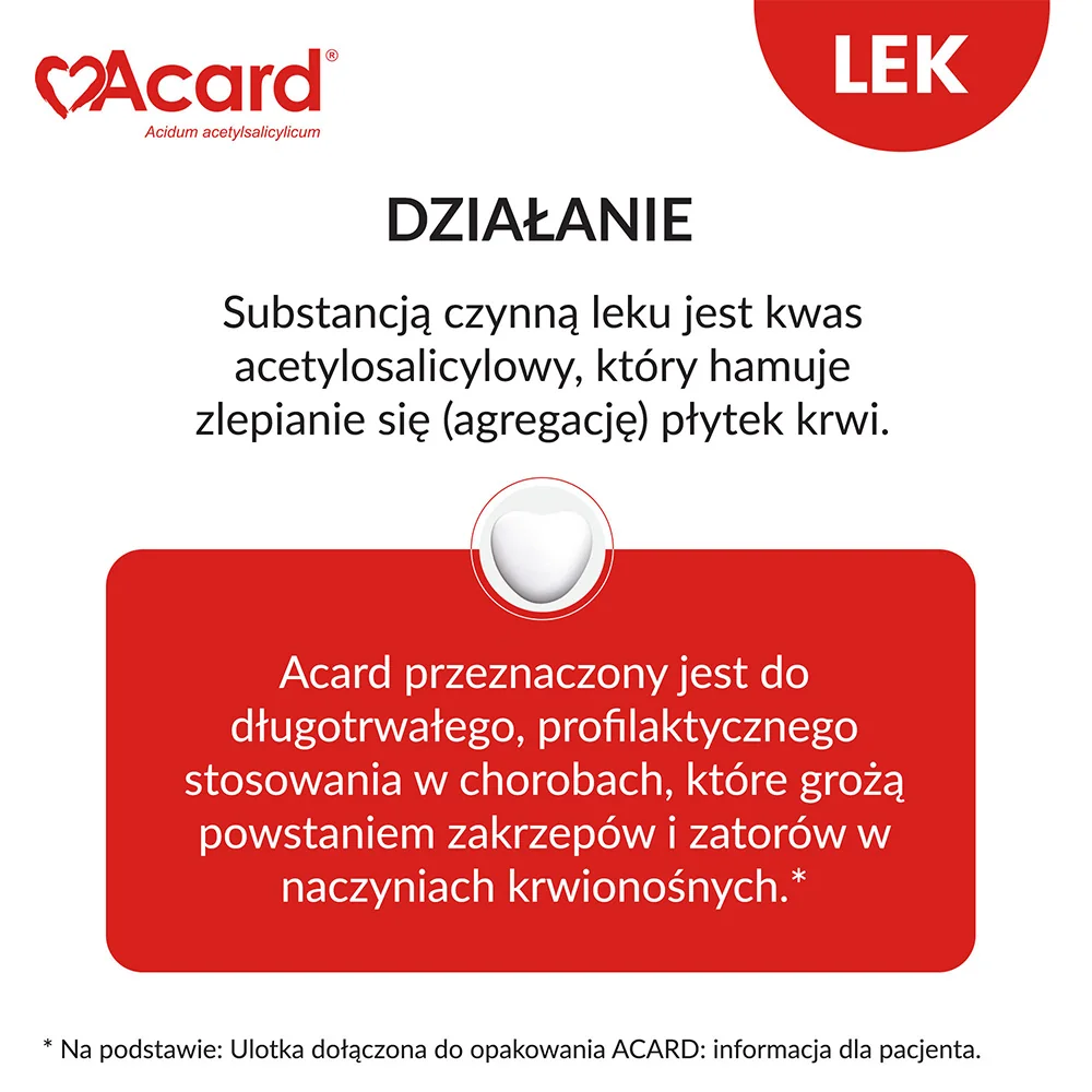 Acard 75 mg, 60 tabletek