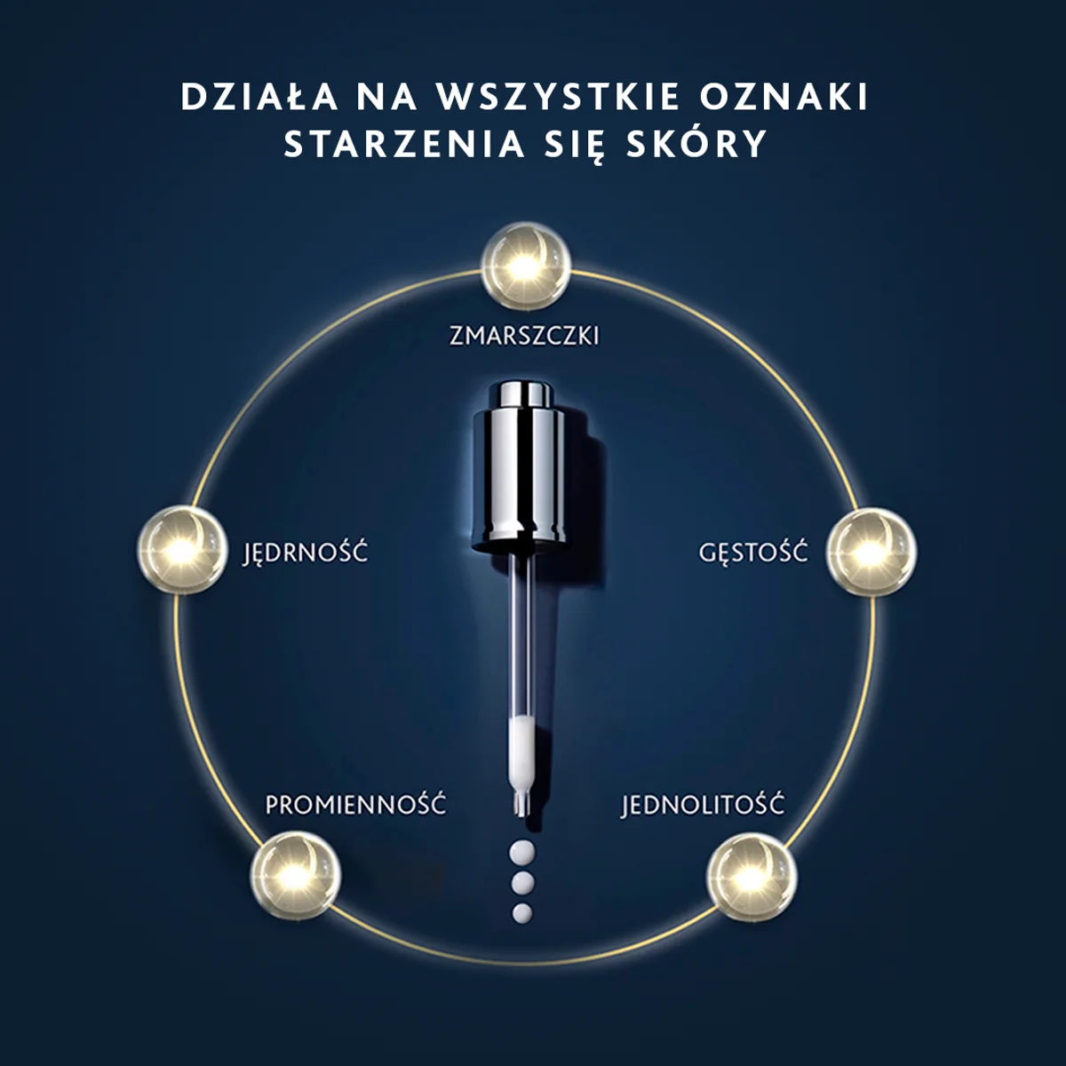 Esthederm Age Proteom serum przeciwstarzeniowe, 30 ml