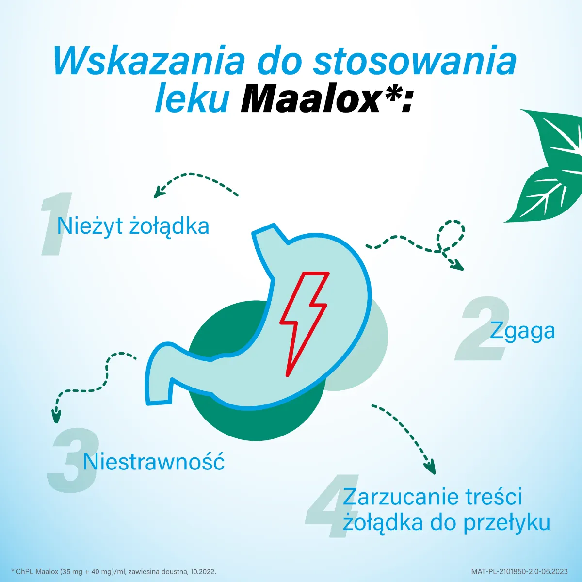 Maalox ( Alumini hydroxidum 35 mg + Magnesii hydroxidum 40 mg ) /ml, zawiesina doustna, 250 ml 