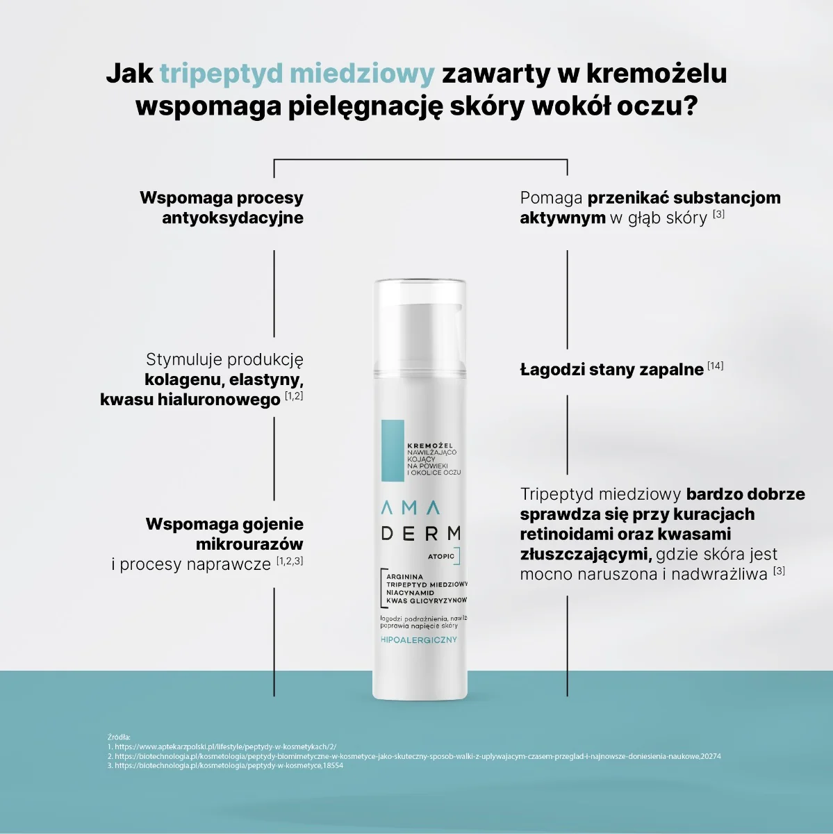 Amaderm Atopic kremożel nawilżająco-kojący na powieki i okolice oczu, 15 ml