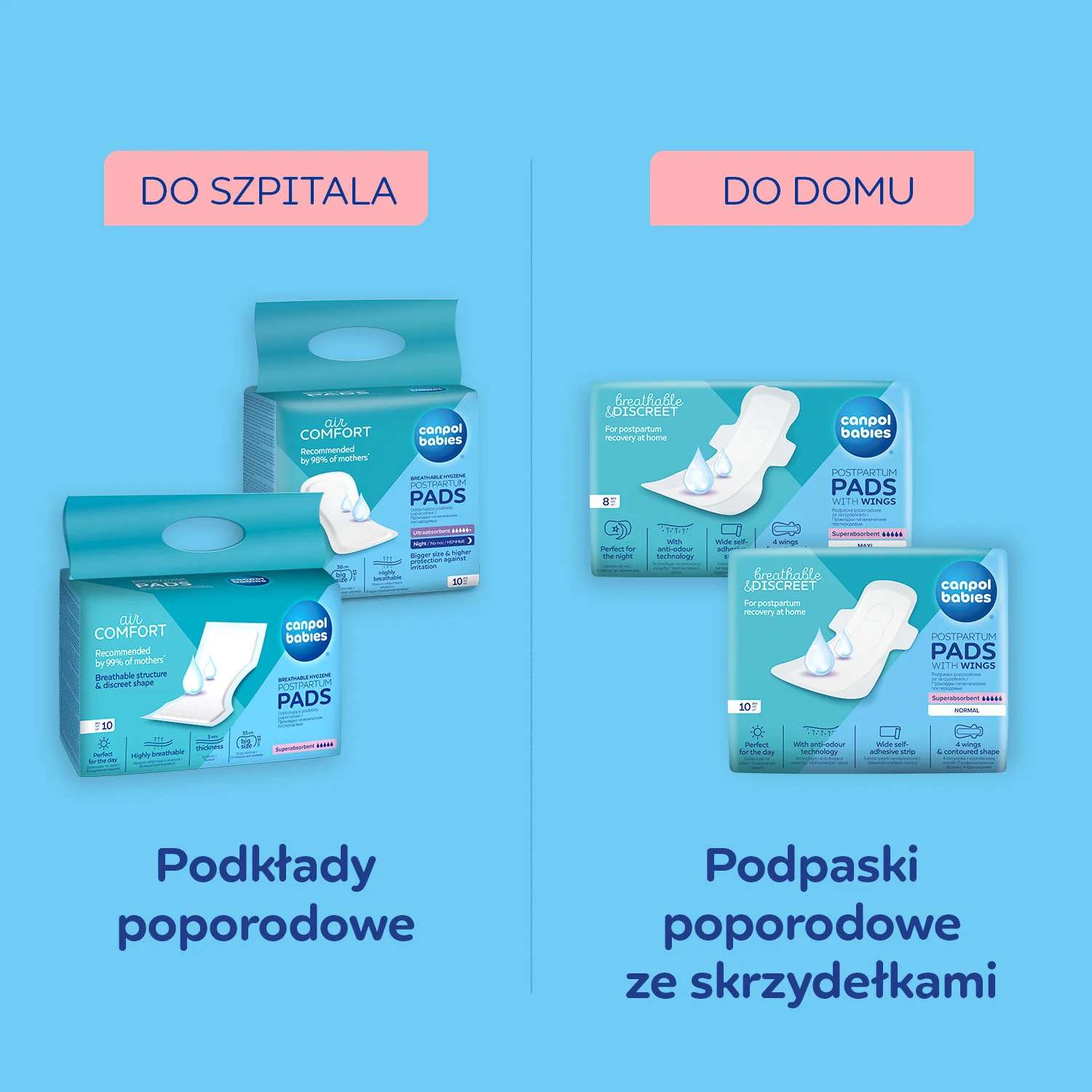 Canpol Babies oddychające podkłady poporodowe, 10 sztuk