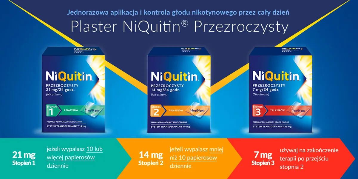 Niquitin przezroczysty, preparat pomagający rzucić palenie. Nicotinum 21 mg / 24 godz. 