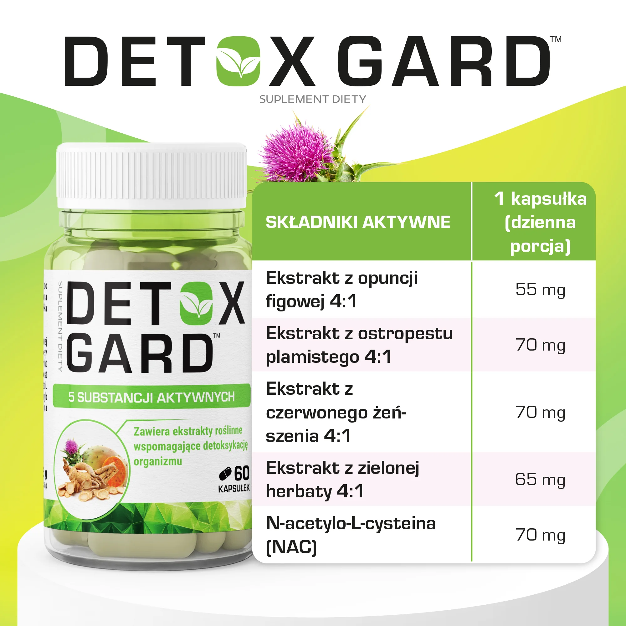 Domowa Apteczka Detox Gard 60 kapsułek