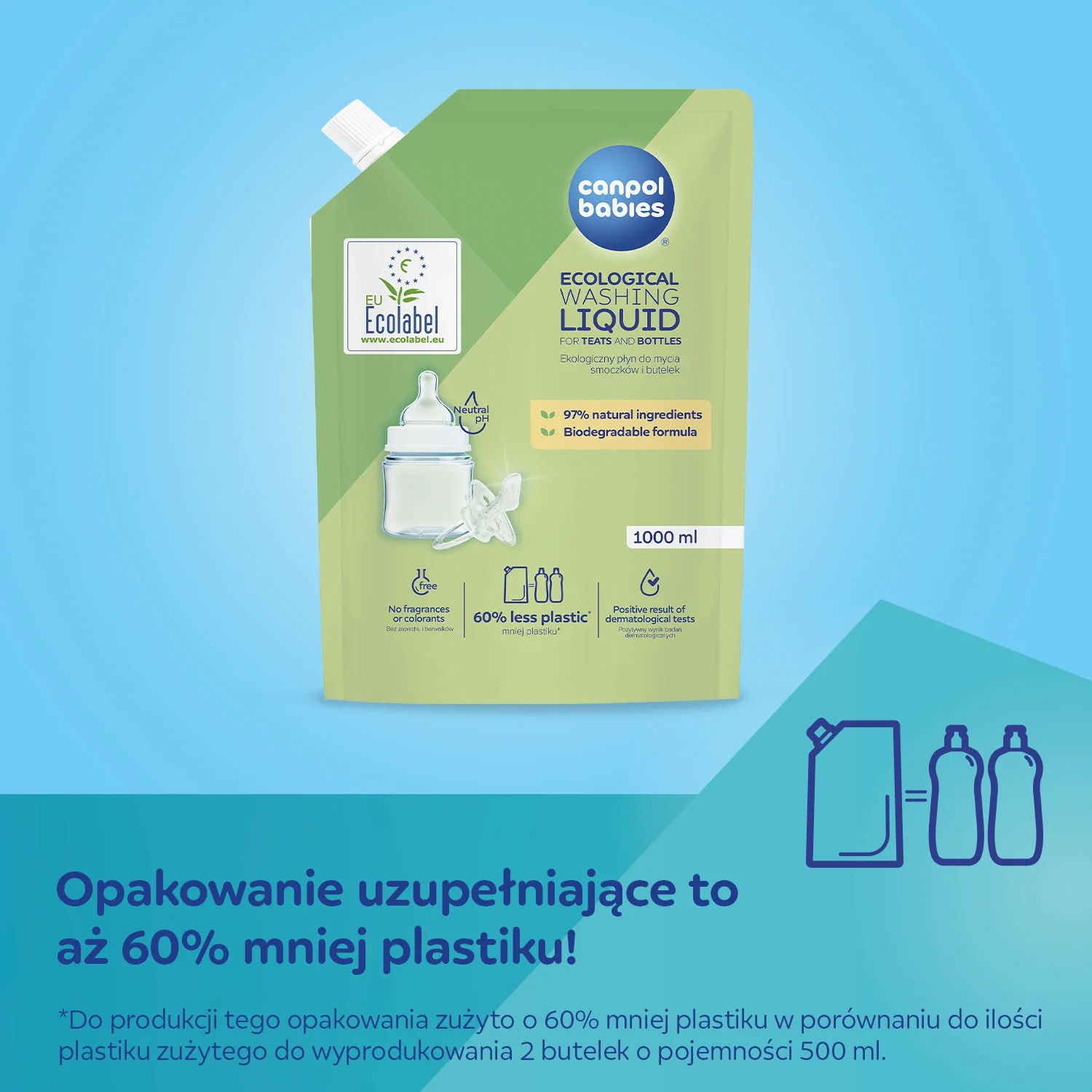 Canpol Babies opakowanie uzupełniające płynu do mycia, 1000 ml