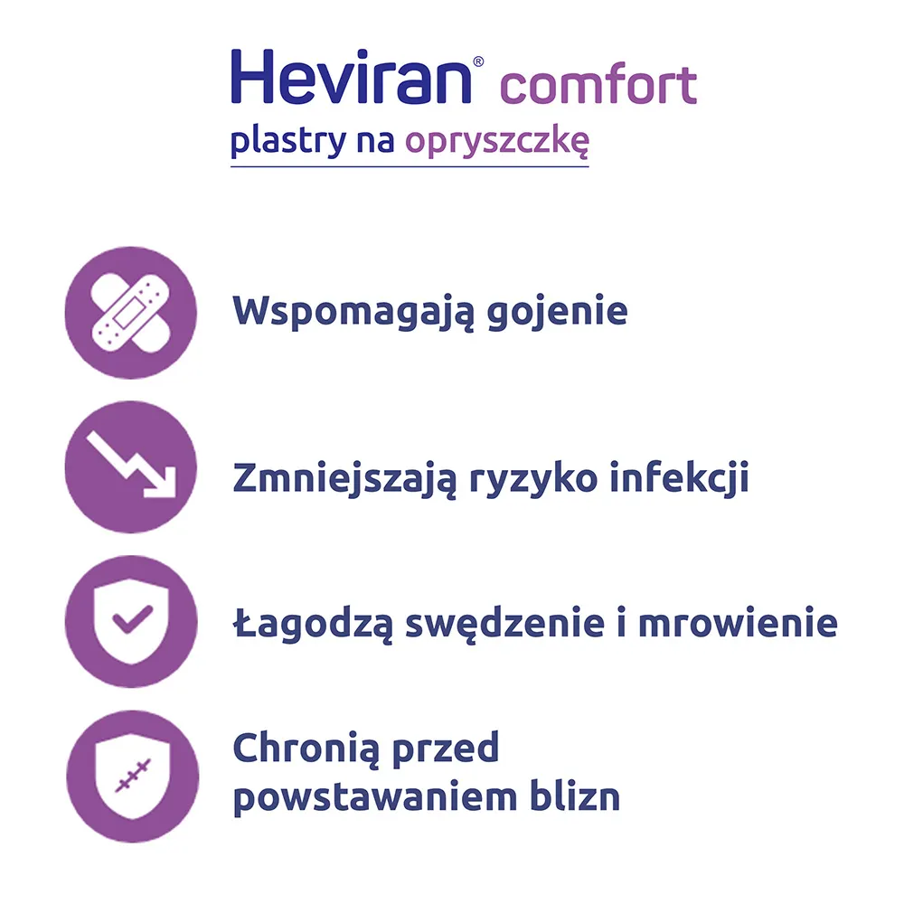 Heviran Comfort plastry na opryszczkę, 15 szt.