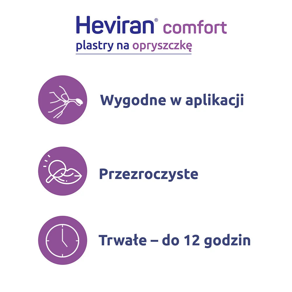 Heviran Comfort plastry na opryszczkę, 15 szt.