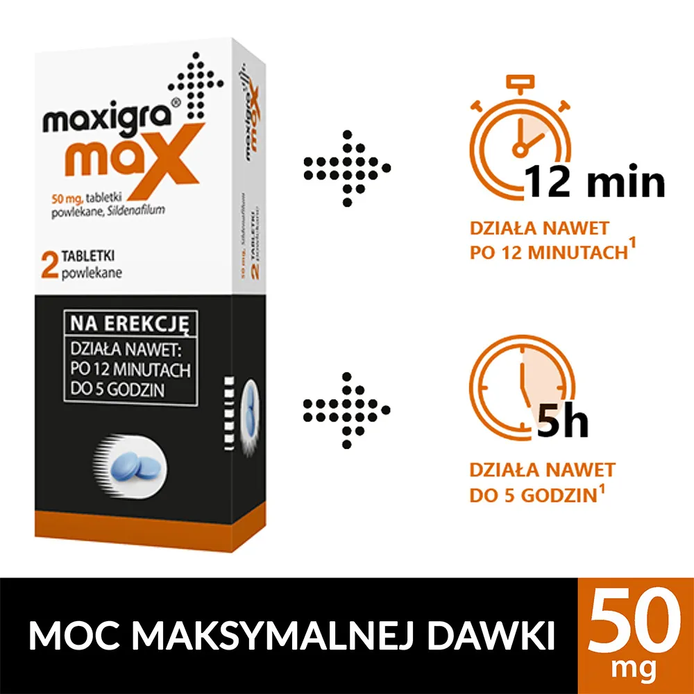 Maxigra Max, 50 mg, 2 tabletki powlekane 