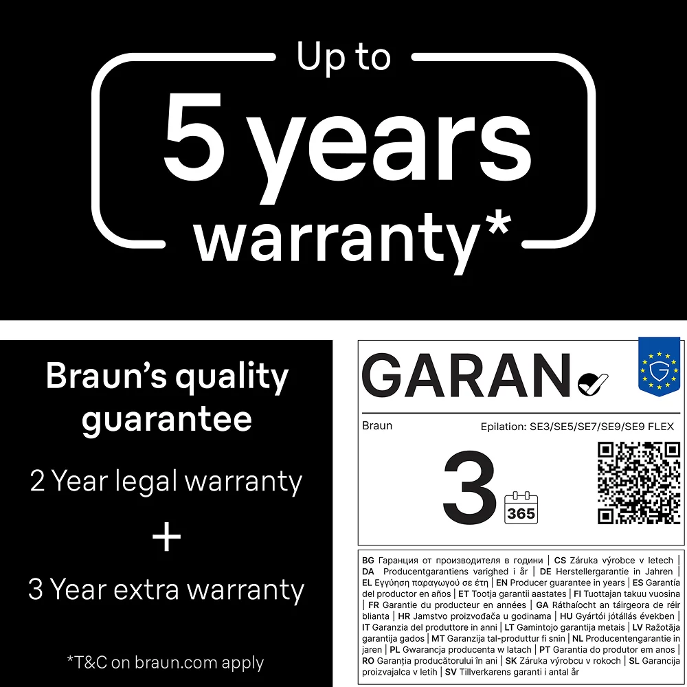 Braun Shaver Series 9 PRO+ 9667CC golarka elektryczna, 1 sztuka