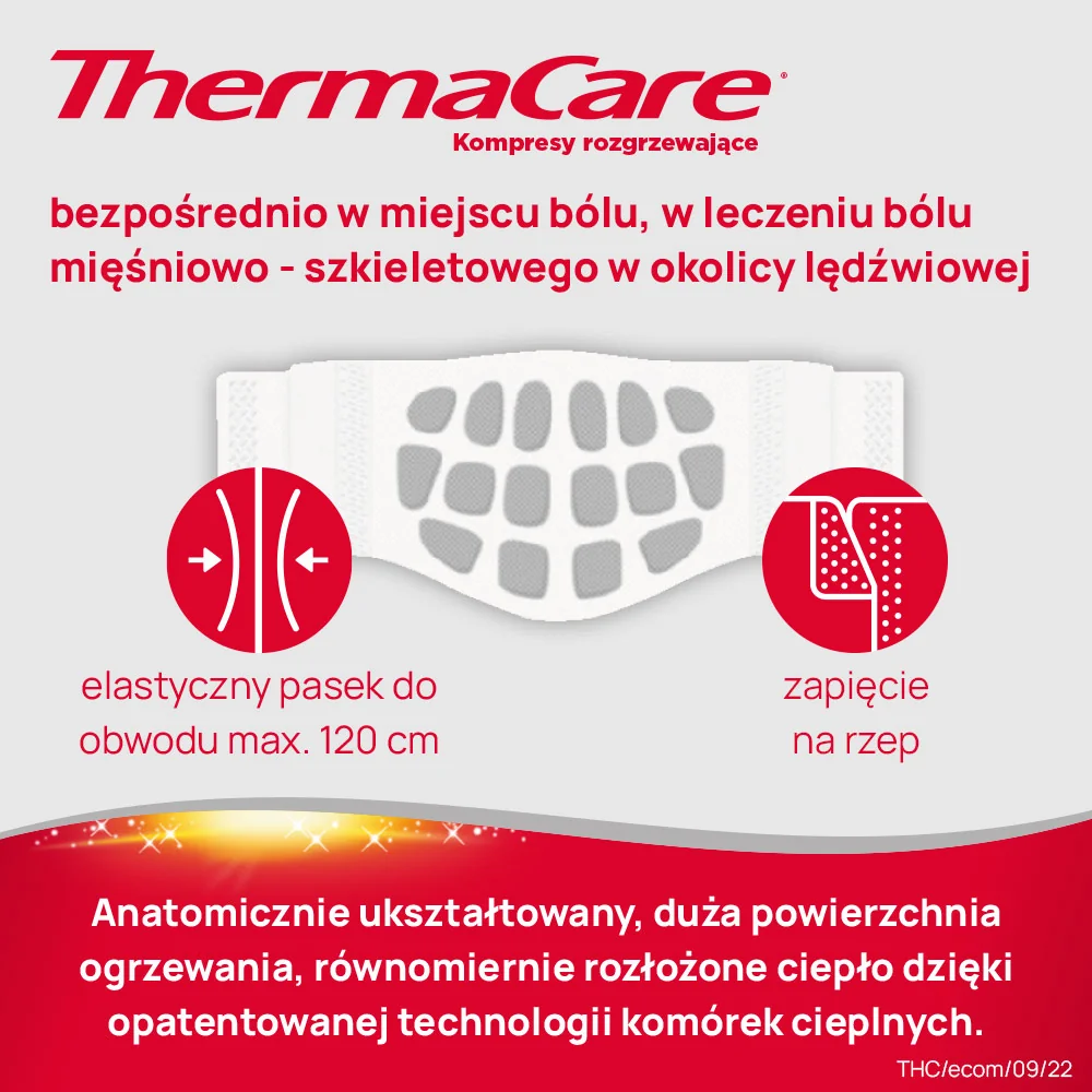 ThermaCare kompresy rozgrzewające na plecy i biodra, 2 szt.