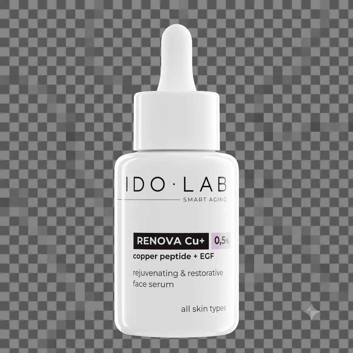 IDO LAB Renova Cu+ odmładzające serum z peptydem miedziowym 0.5%, 30 ml