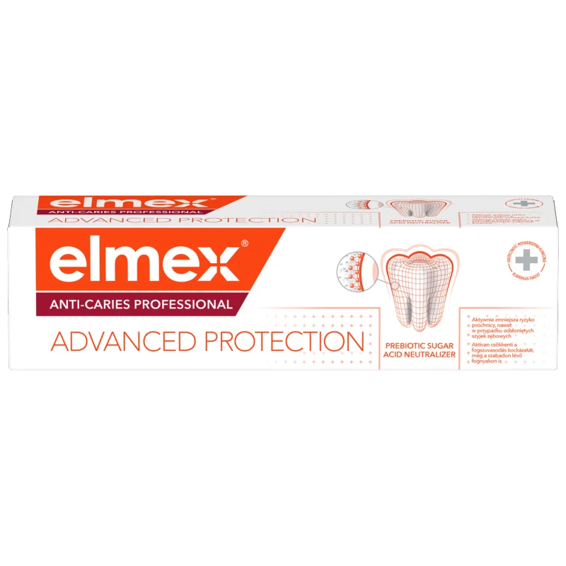 elmex Anti-Caries Professional pasta do zębów, 75 ml