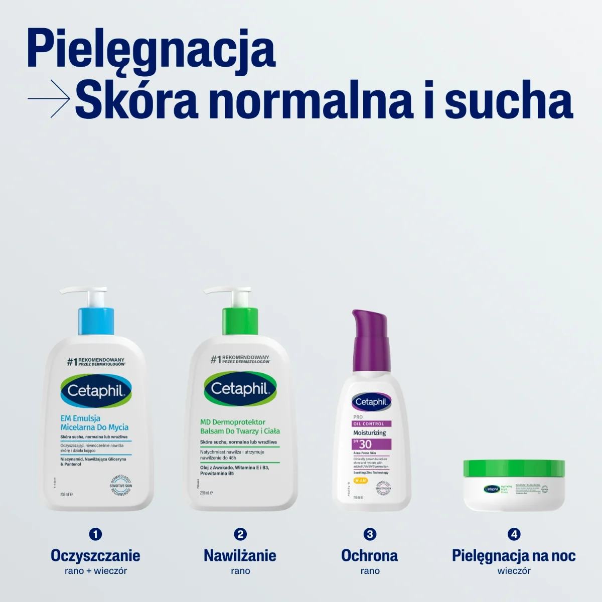 Cetaphil EM do mycia Emulsja Micelarna, 236 ml + pompka
