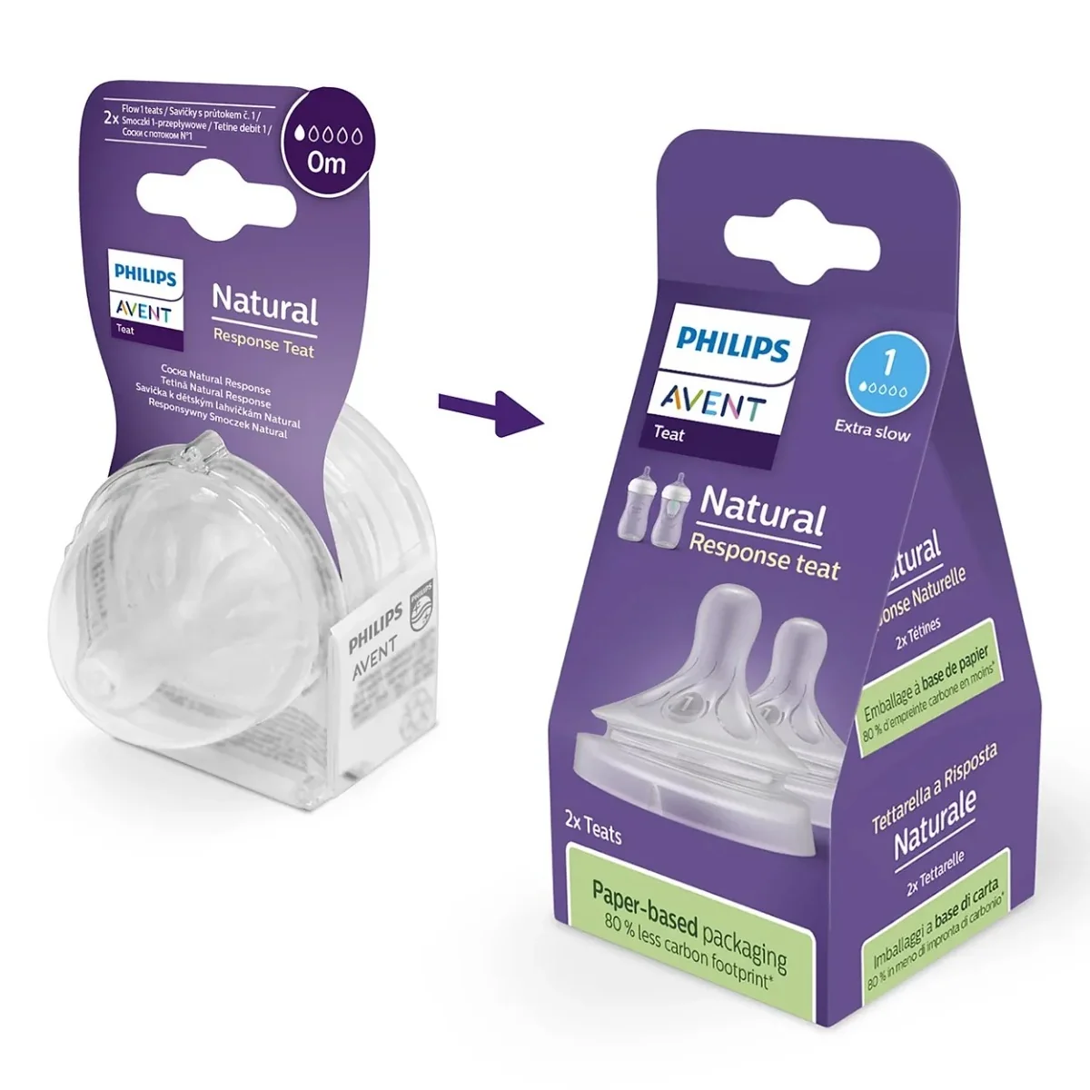 Philips Avent Natural Response smoczek responsywny 0m SCY961/02, 2 szt.