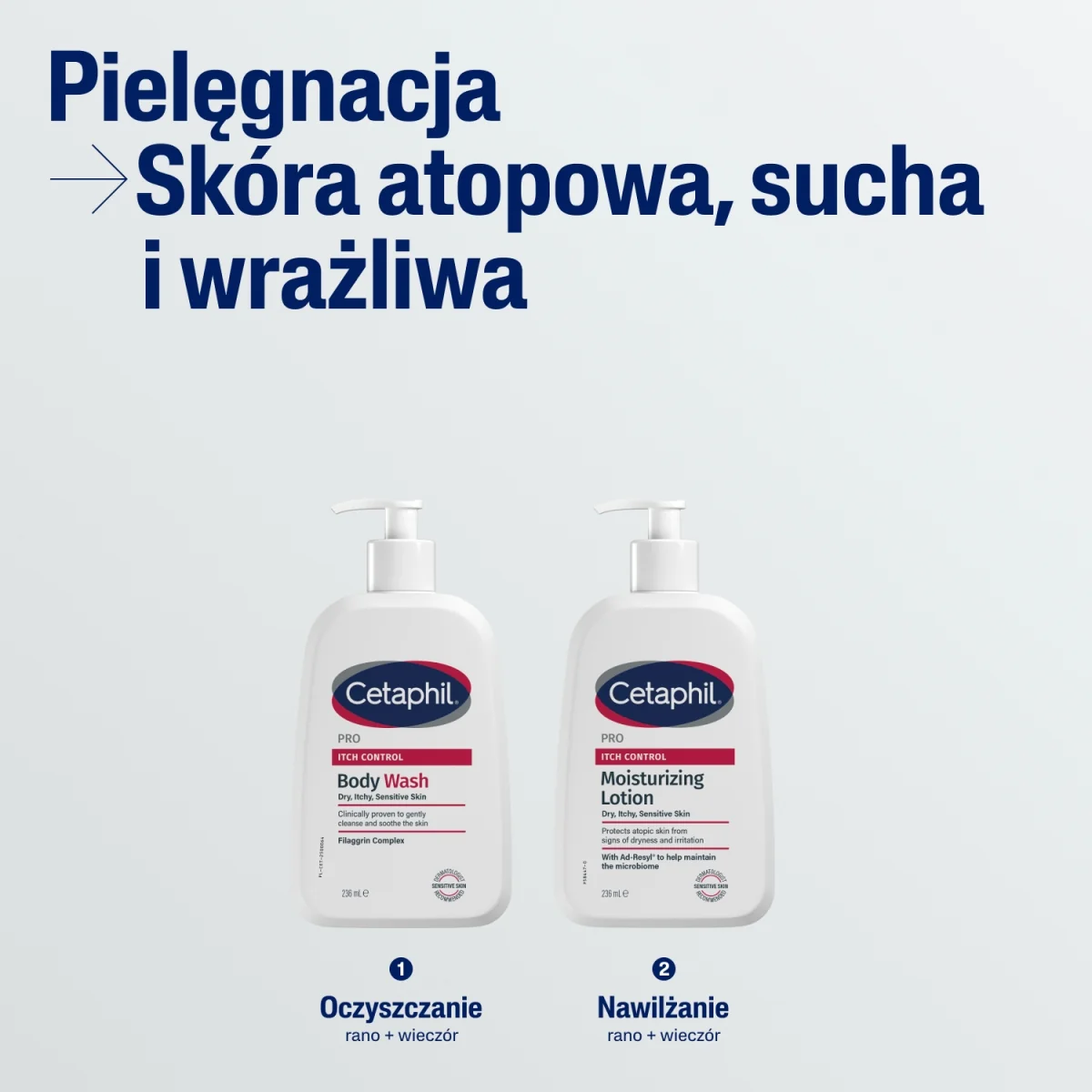 Cetaphil Pro Itch Control emulsja do mycia, 236 ml