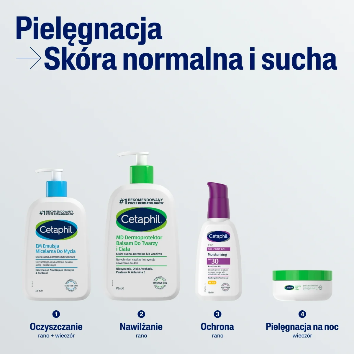 Cetaphil MD Dermoprotektor balsam do twarzy i ciała, 473 ml