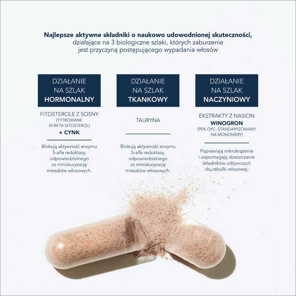 PHYTO PHYTOCYANE przeciw wypadaniu włosów, 84 kapsułki