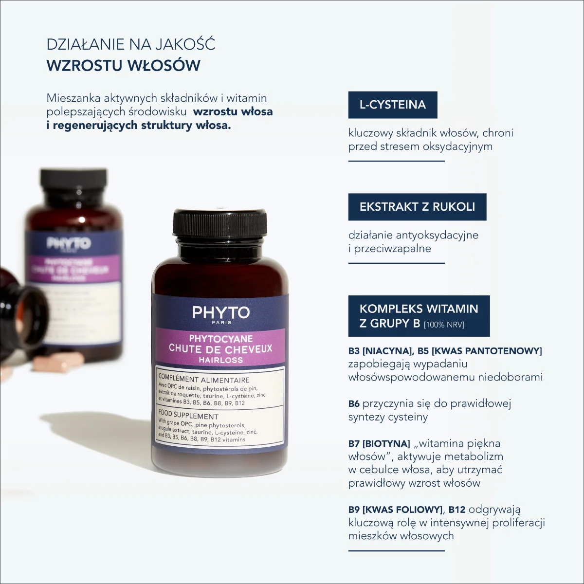 PHYTO PHYTOCYANE przeciw wypadaniu włosów, 84 kapsułki