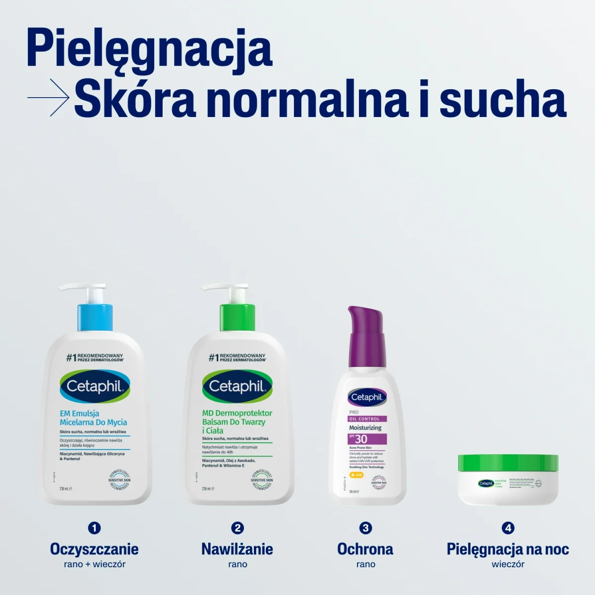 Cetaphil MD Dermoprotektor Balsam do twarzy i ciała, 236 ml + pompka