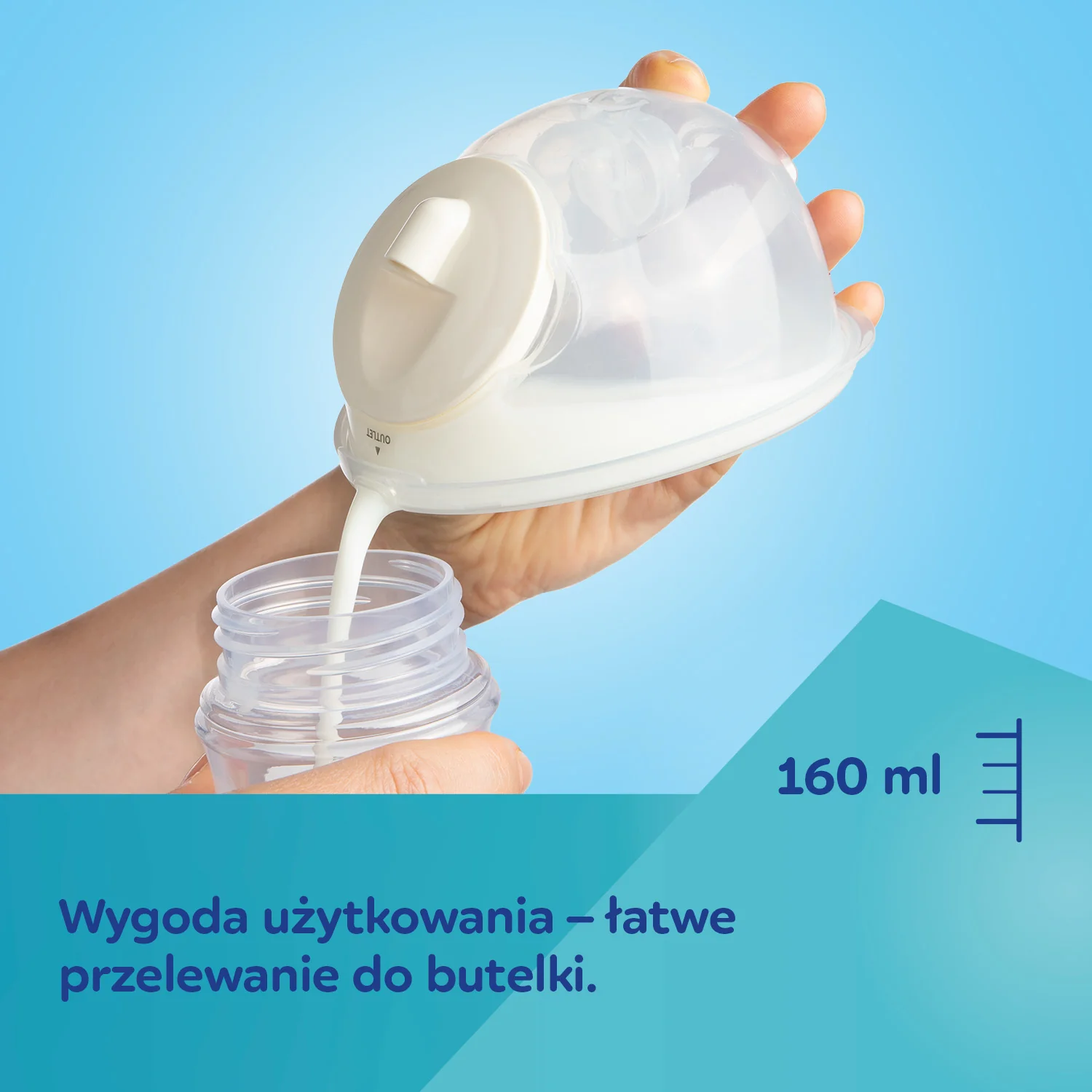 Canpol Babies Muszla laktacyjna do laktatorów elektrycznych 1 sztuka